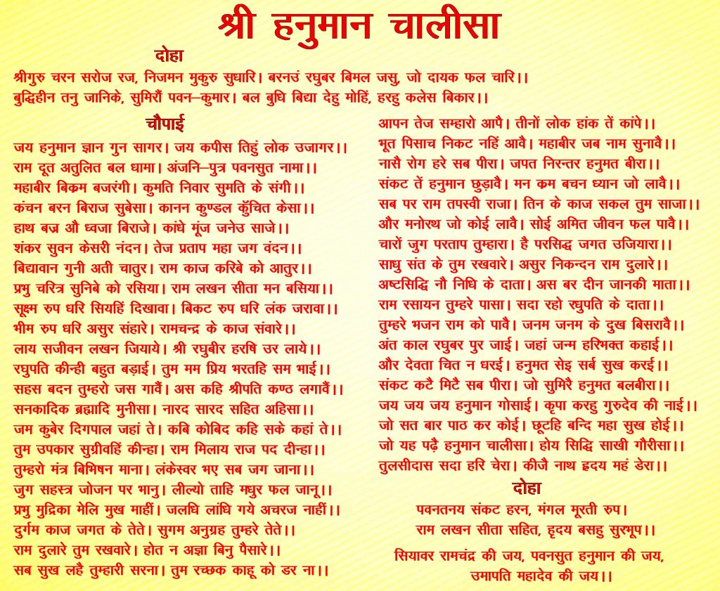 Hanuman Chalisa Image