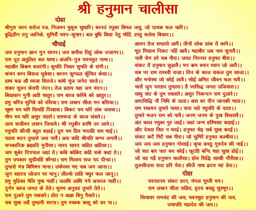 hanuman chalisa paath